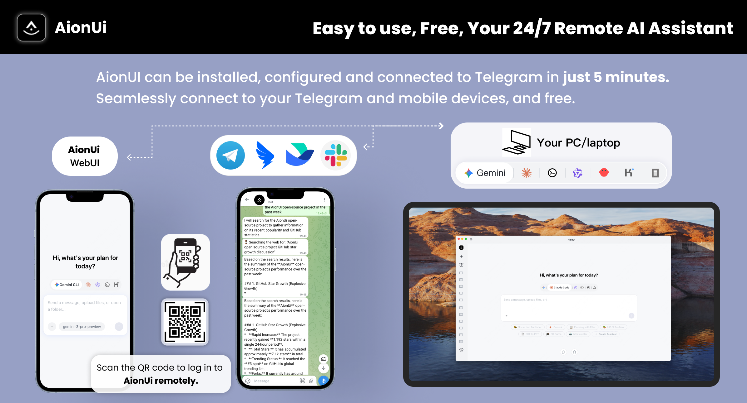 Cowork from Anywhere